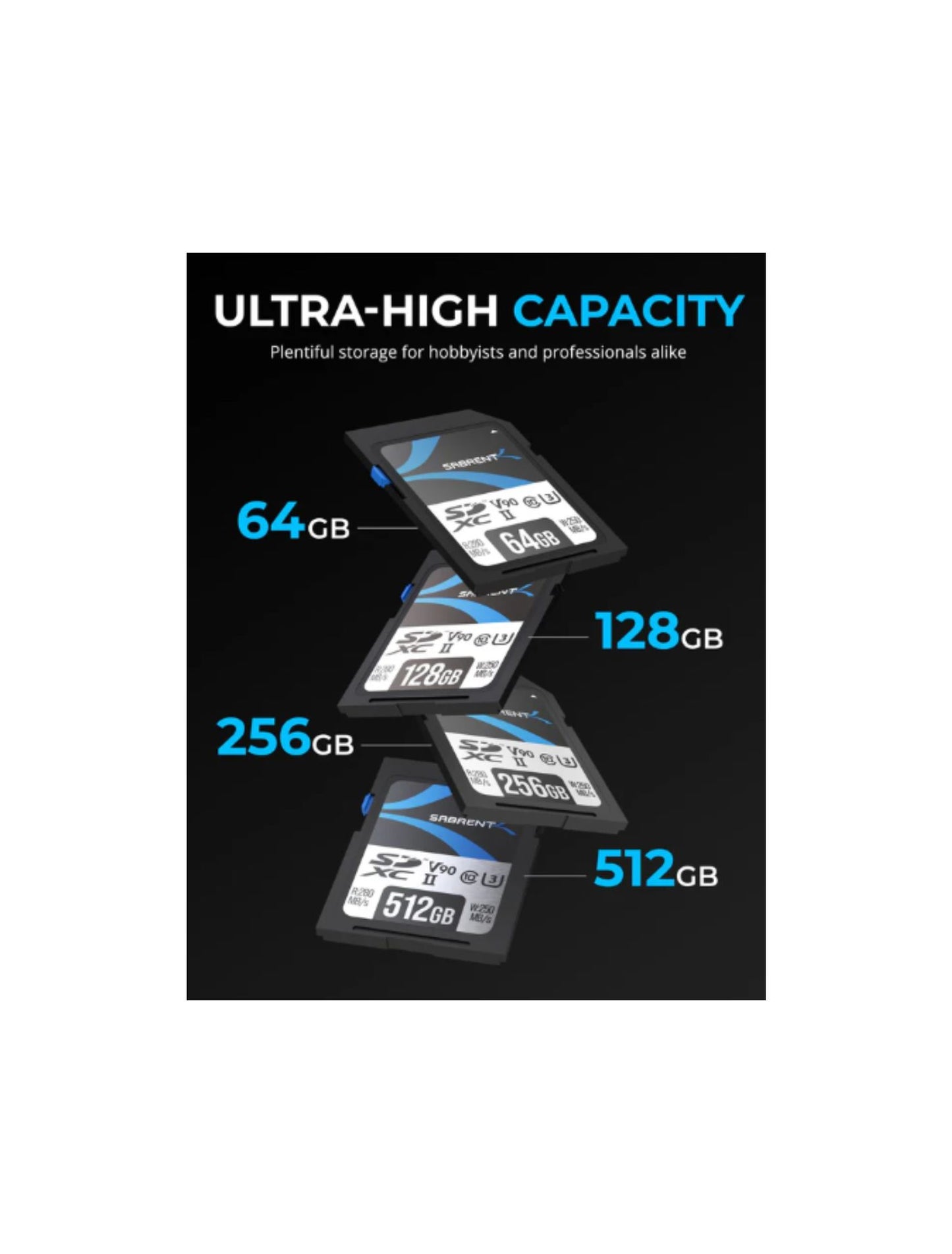 Tarjeta SABRENT SD UHS-II ROCKET V90